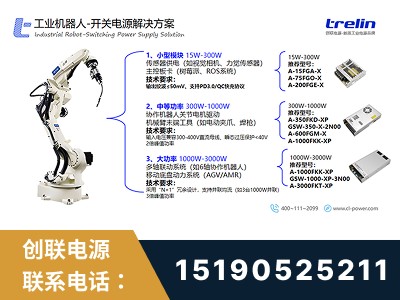 安庆-开关电源解决方案